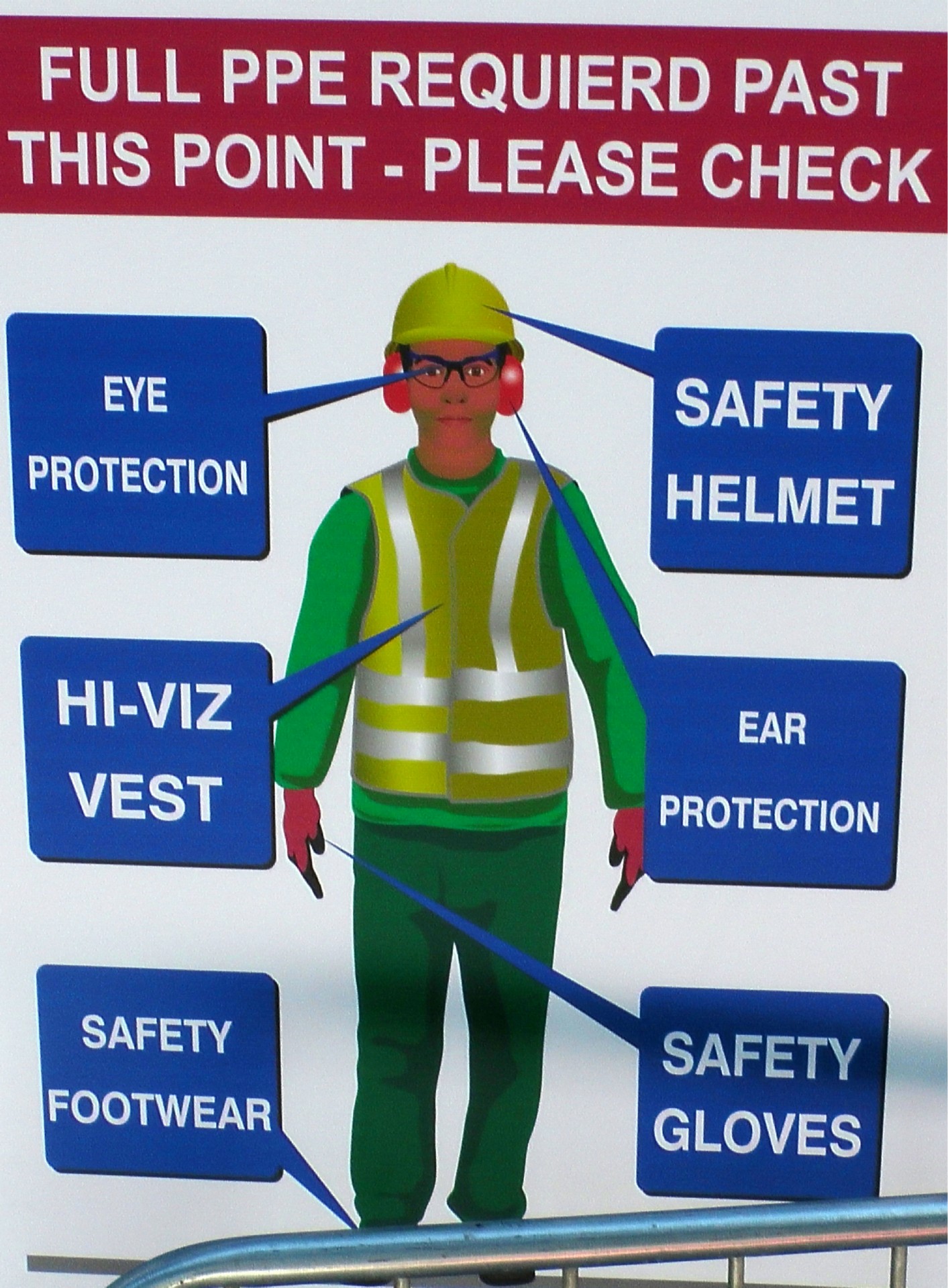 Construction Site Safety First