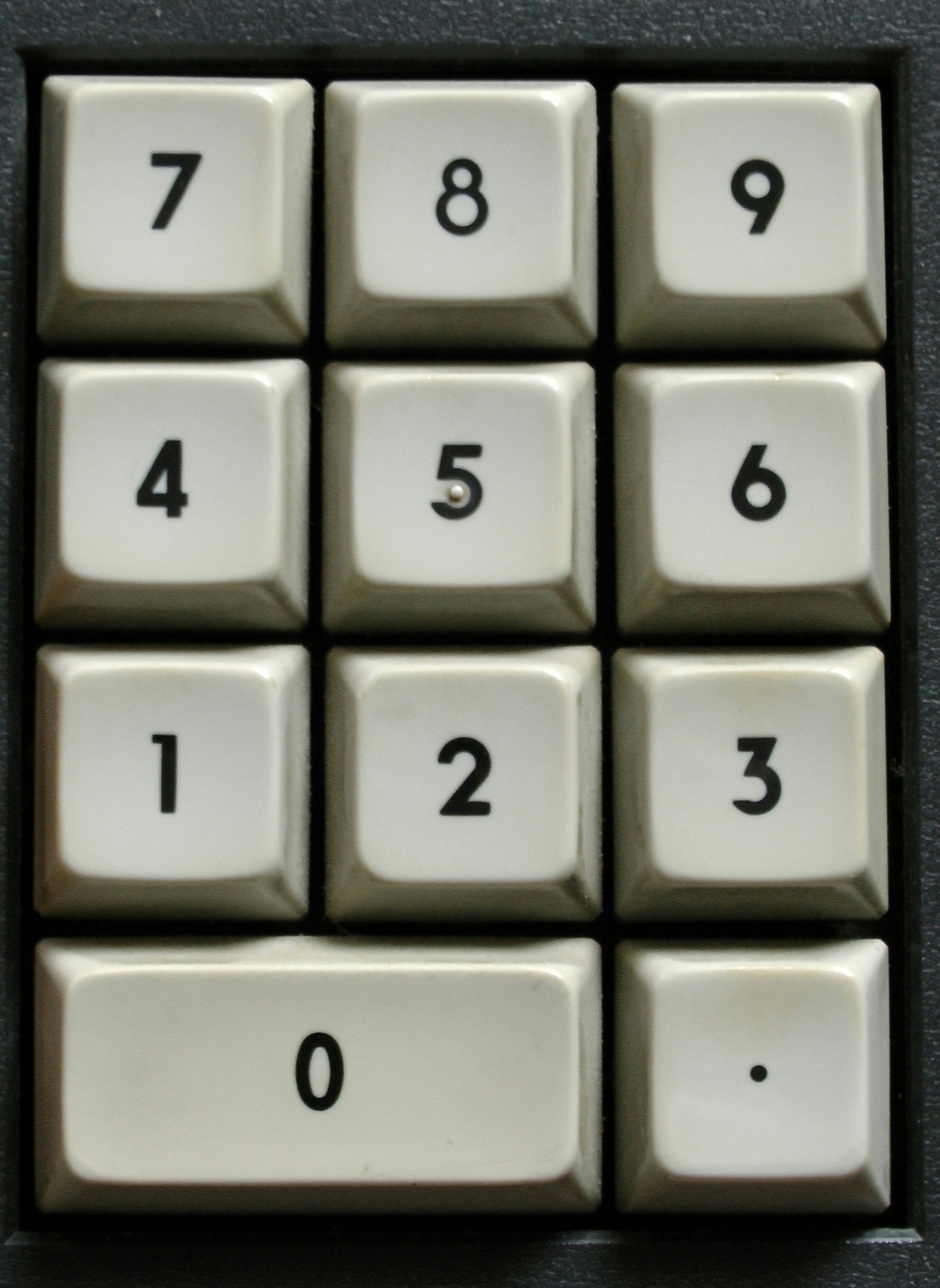 Numerical Keypad