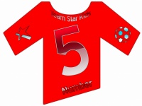 Figure 4 Red T-Shirt
