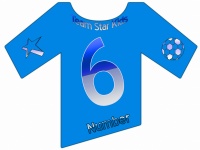 Figure 6 Blue T-shirt