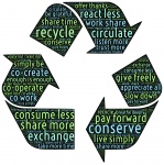 Recycling Concepts Of Sharing