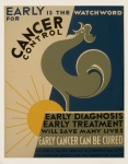 Vintage Cancer Poster