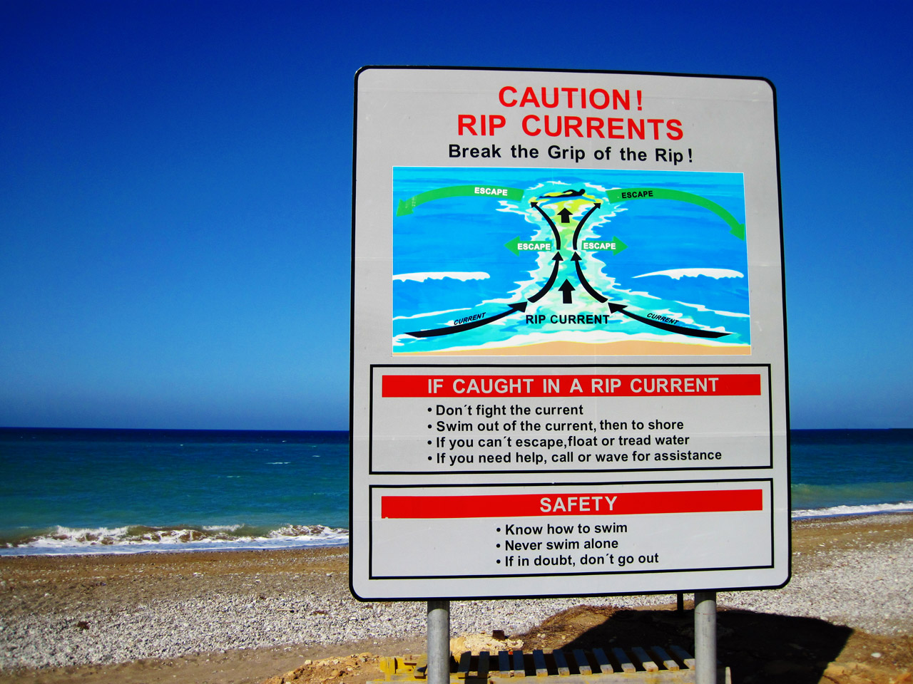 rip currents information board which might save your life