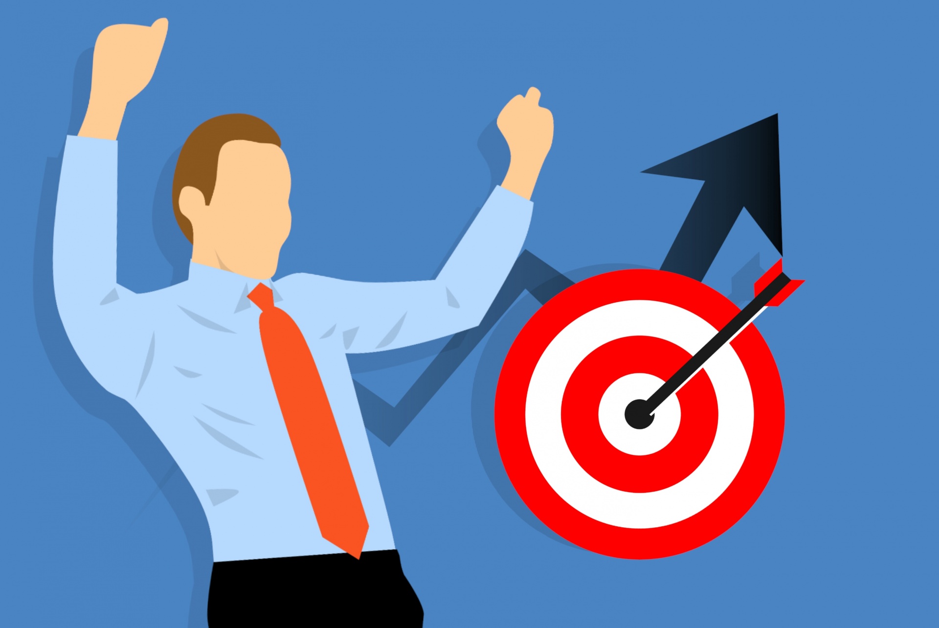 Achieving Target Strategy