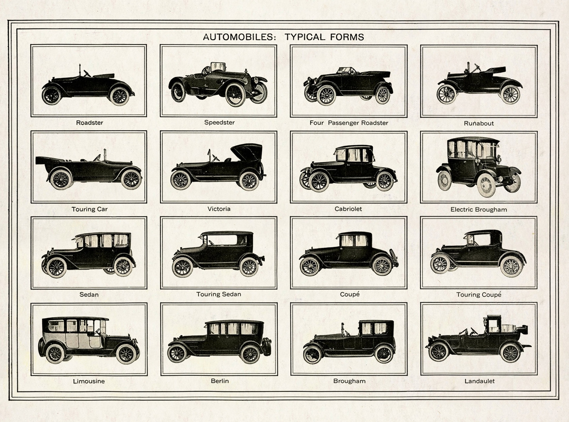 Classic Cars Vintage Illustration