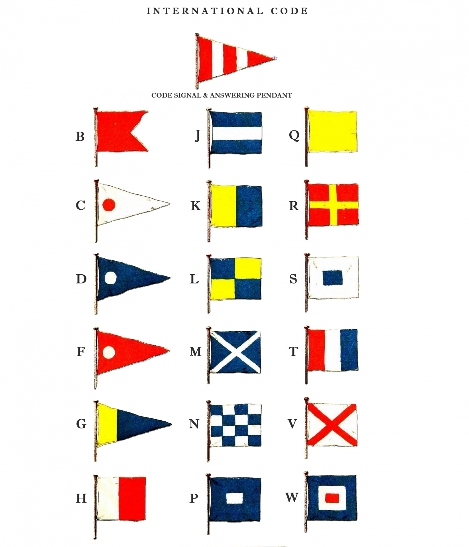 Vintage Flags Code Signal