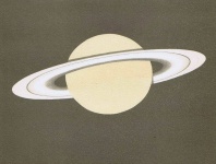 The Planets Saturn