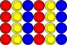 Colorful Circles Repeat Pattern