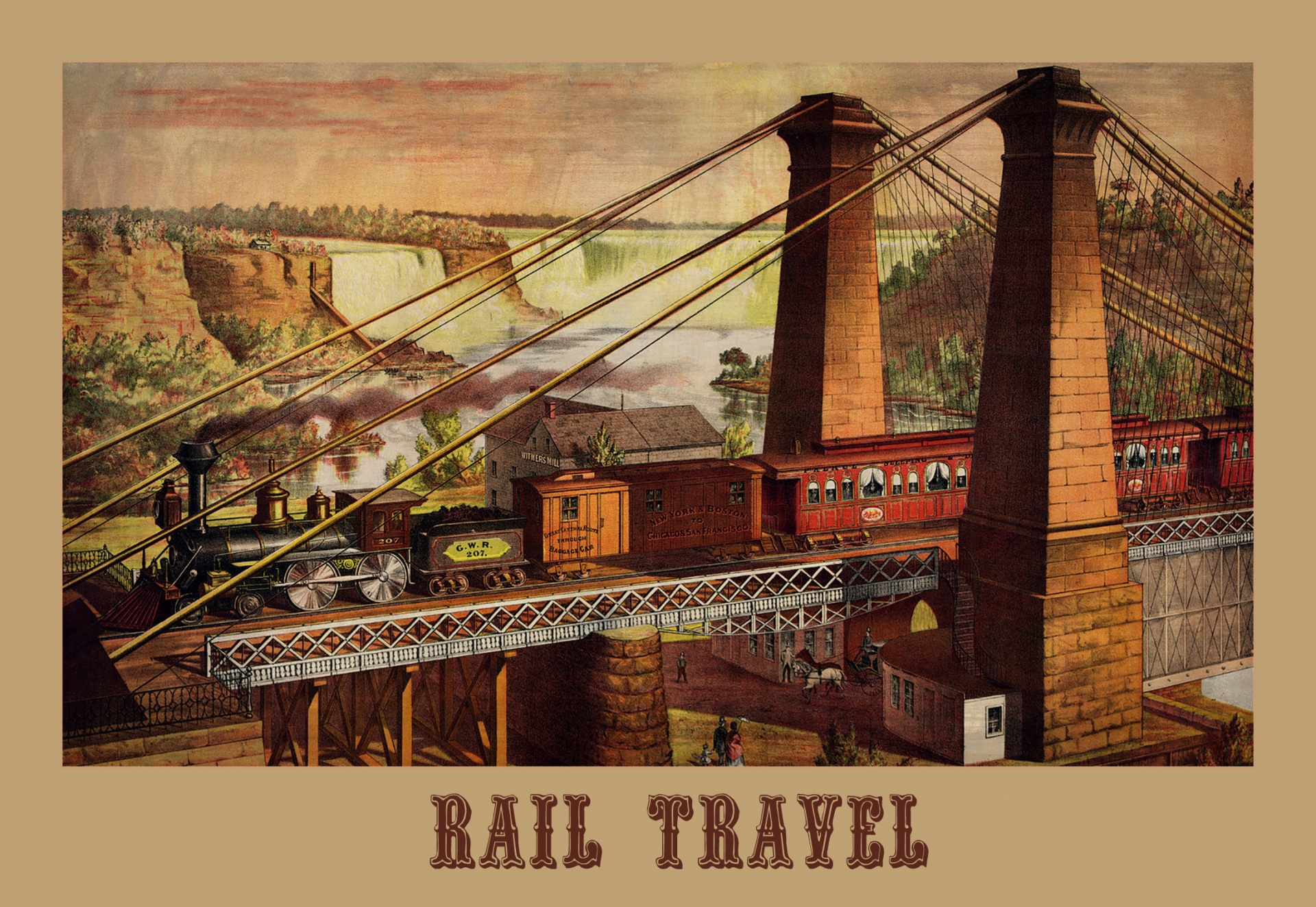 Rail Travel Poster