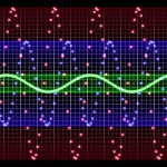 Sound Wave Background