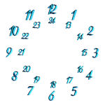 Clock Face With 3D Blue Numbers