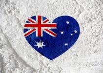 National Flag Of Australia Themes