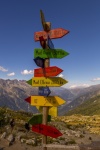 Signpost Giving Directions