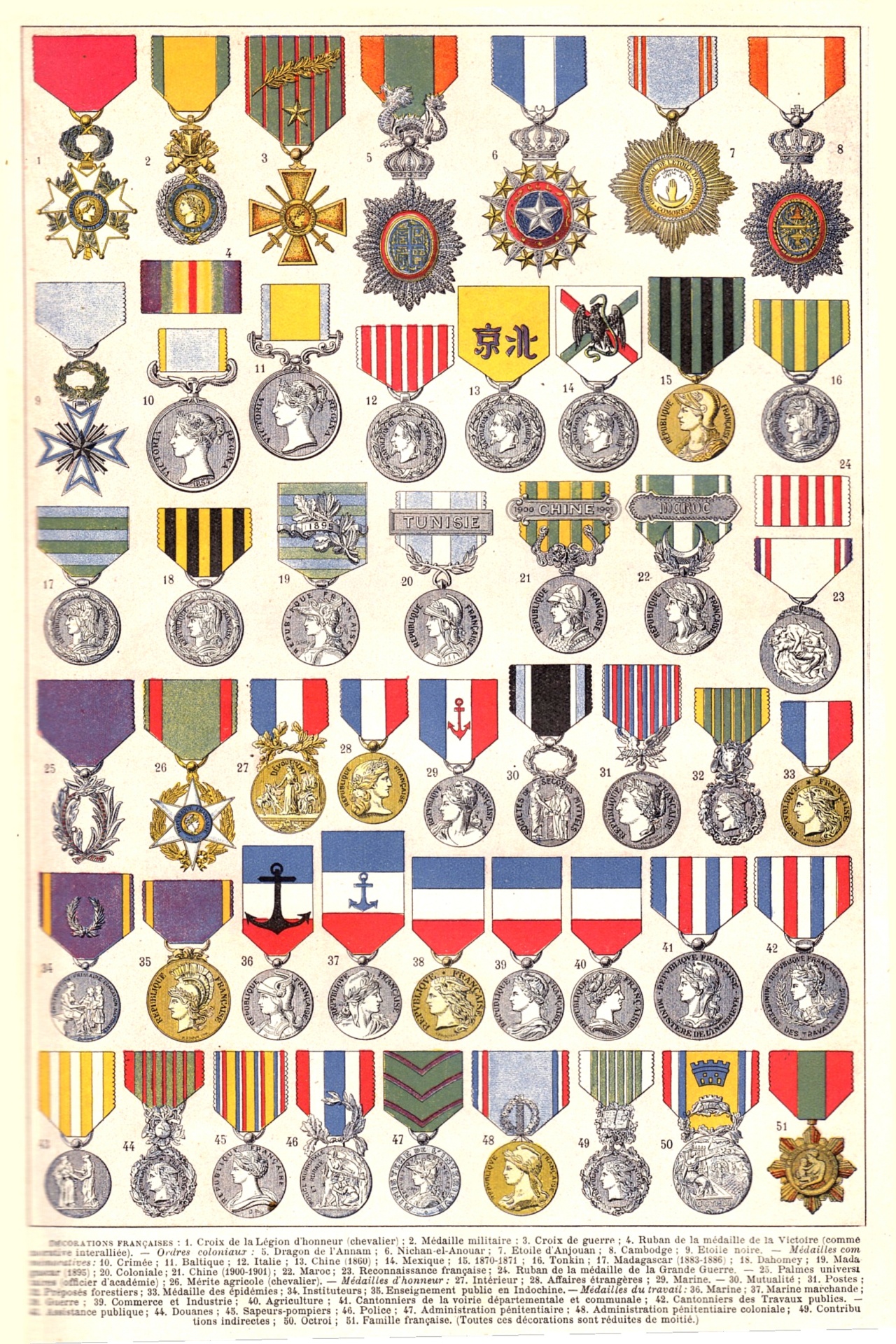 Order Medal Art Vintage
