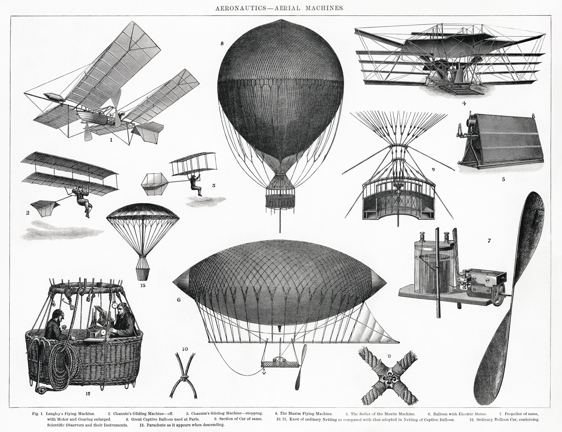 Airplanes Flying Devices Vintage