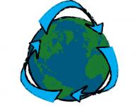 Recycle World