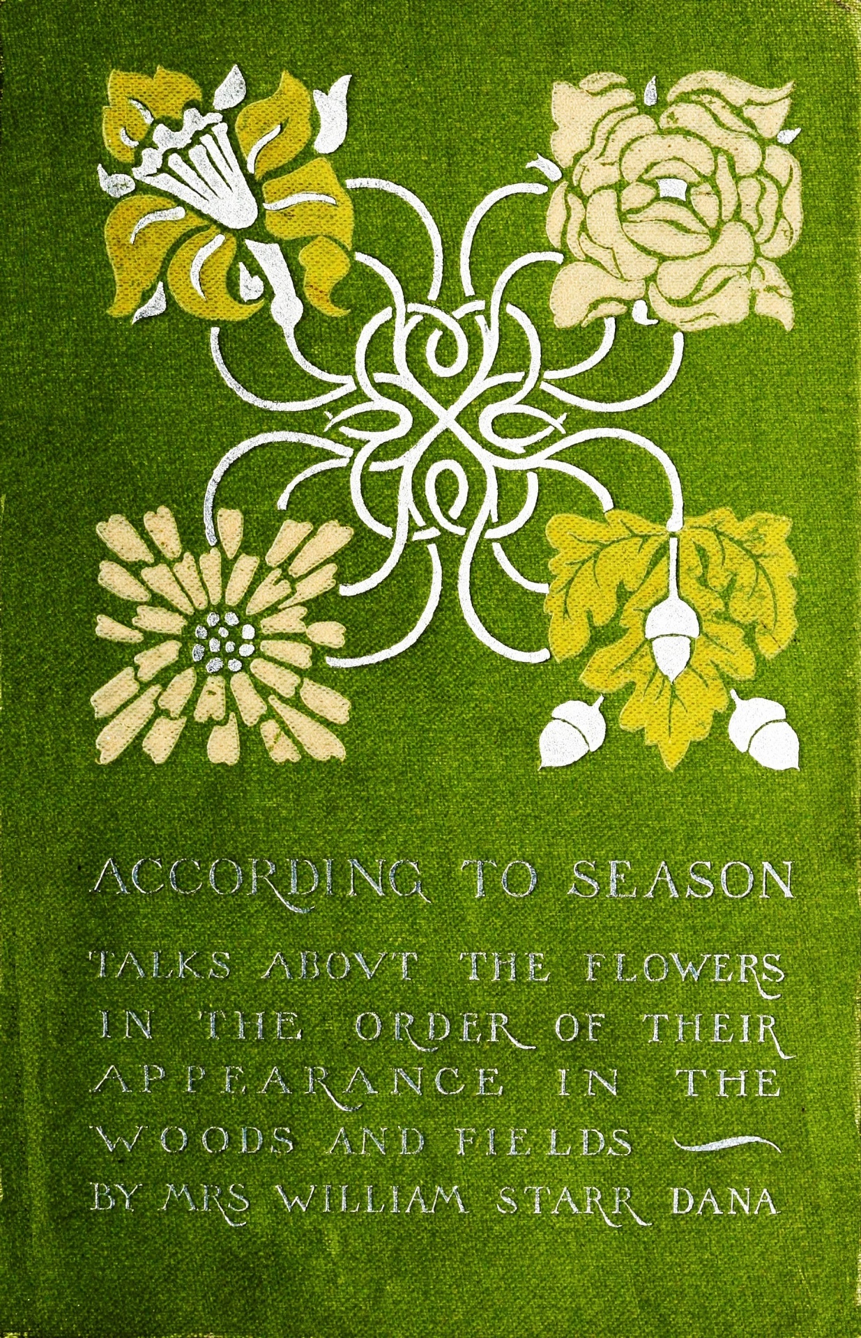 Vintage 1894 Floral Book Cover
