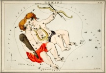 Zodiac Astrology Gemini