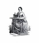 Victorian Sewing Machine Vintage