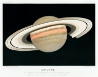 Vintage Astronomy Planet Saturn
