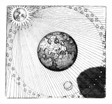 Vintage Clipart Astronomy Earth