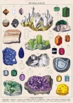 Vintage Minerals Gemstones Old