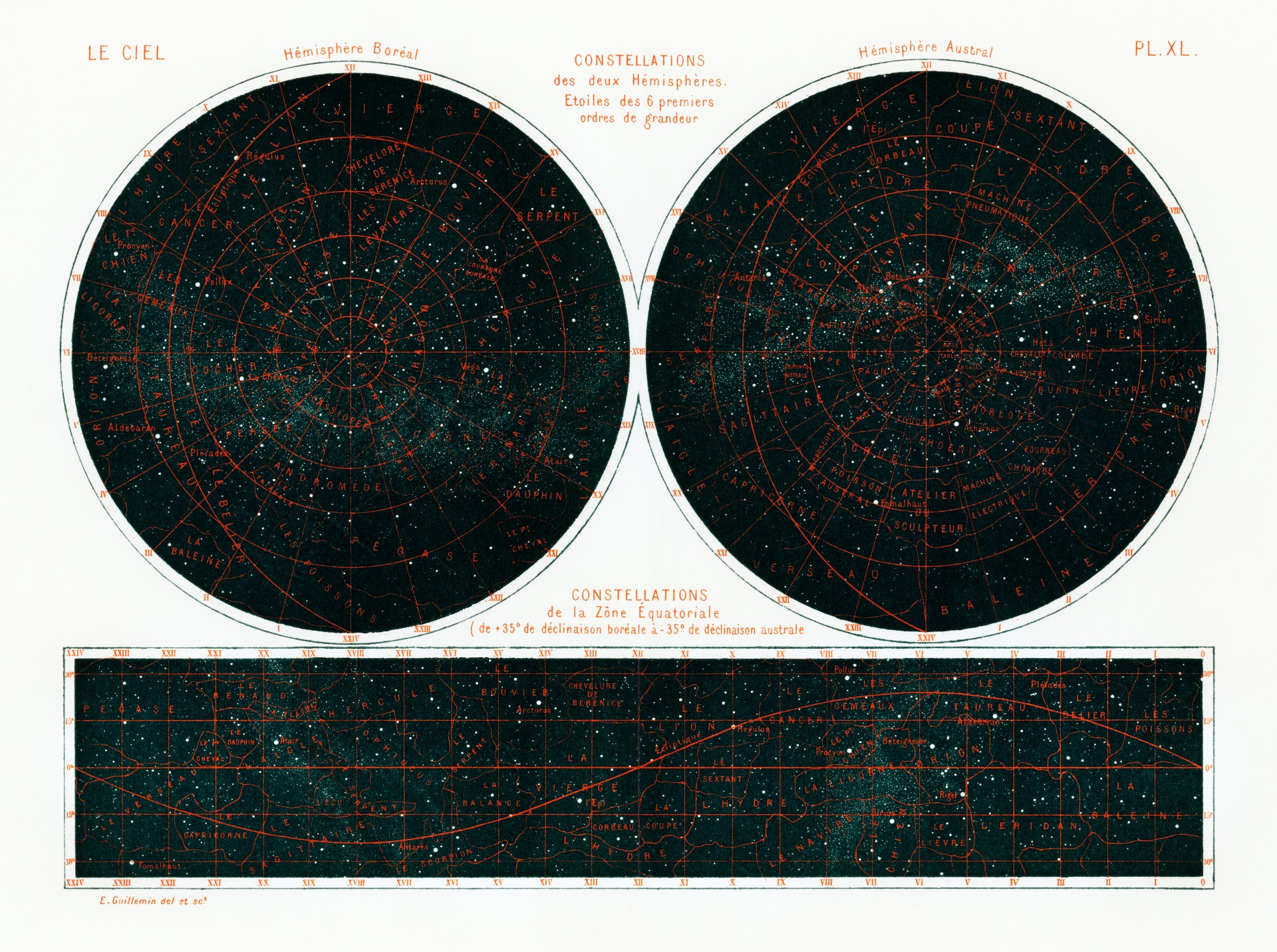 Astronomy Hemisphere Constellation