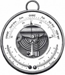 Barometer Thermometer Vintage Art