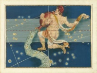 Aquarius Vintage Zodiac Art