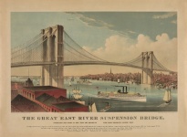 Brooklyn Bridge Vintage Art