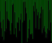 Dark Green Drips Pattern Background
