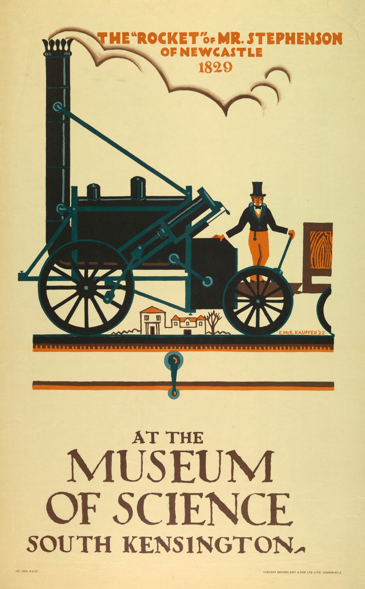 London Science Museum Travel Poster