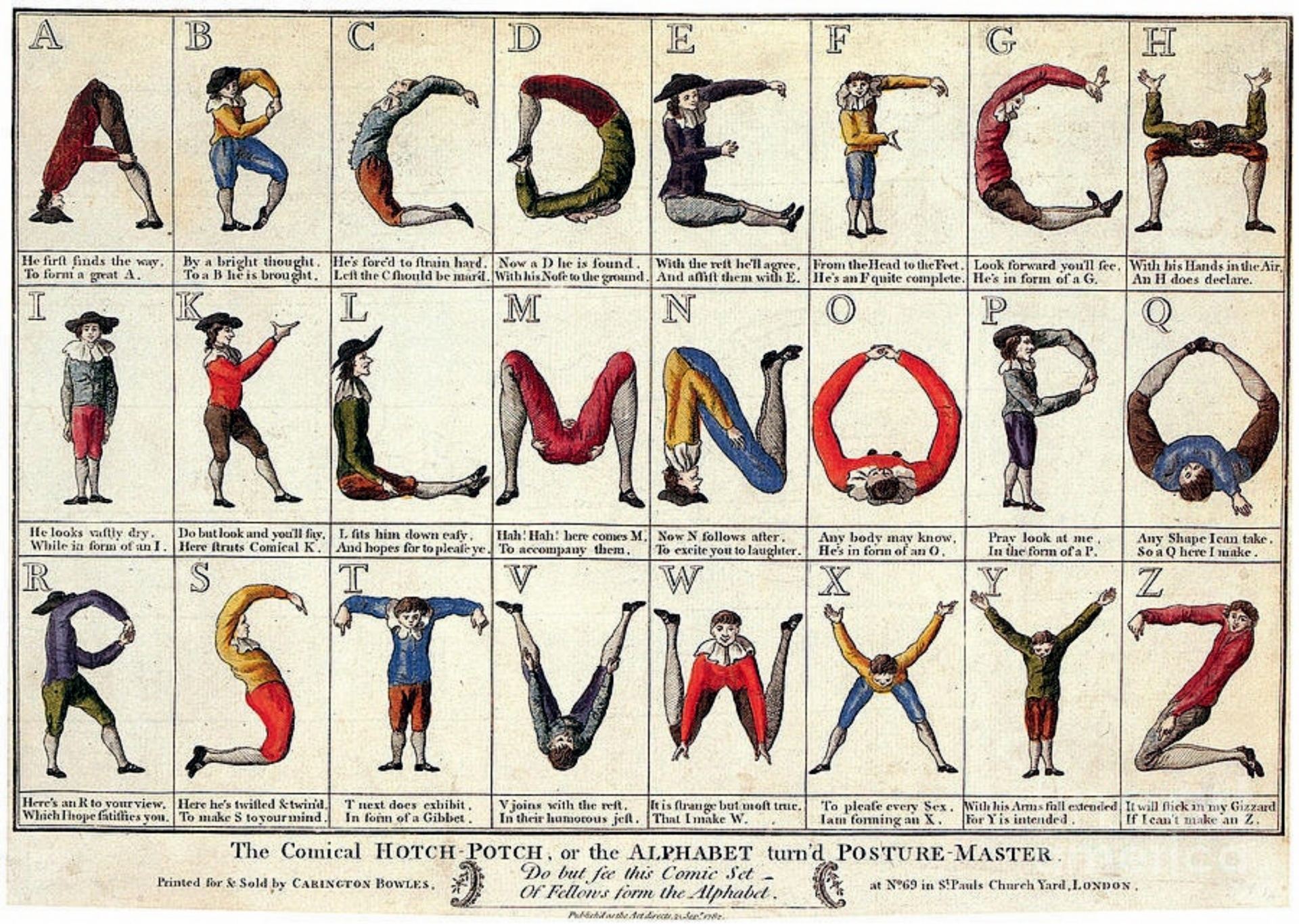Vintage Alphabet People Art