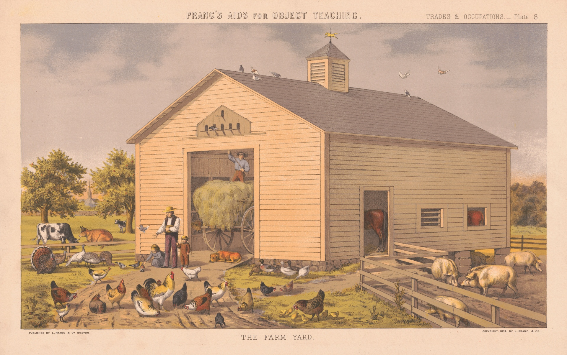 Vintage Farming Occupation Art