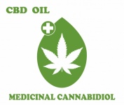 Cannanis CBD Oil Clipart