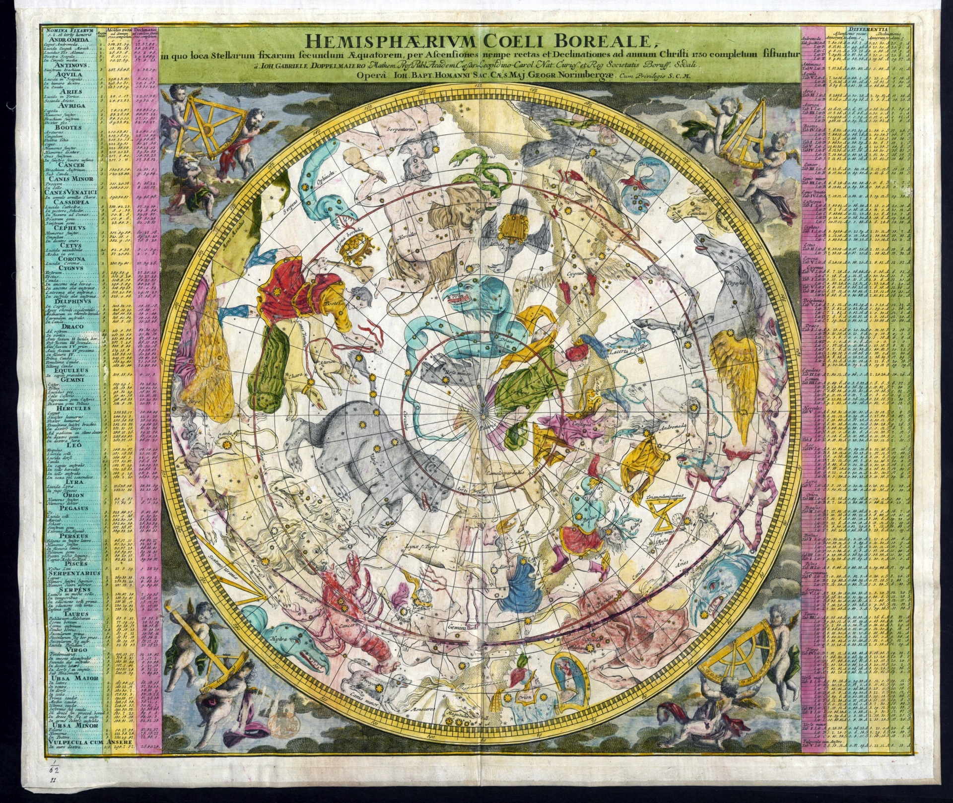 Hemisphere Constellations Antique Map