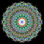 Mandala, Zentangle, 4 Seasons