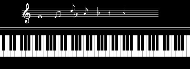 Pian tastatură note muzicale Poza gratuite - Public Domain Pictures