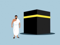 Muslim And Kaaba