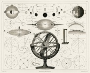 Vintage Astronomy Illustration