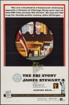 The FBI Story Film Poster