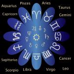 Astrology Signs Chart