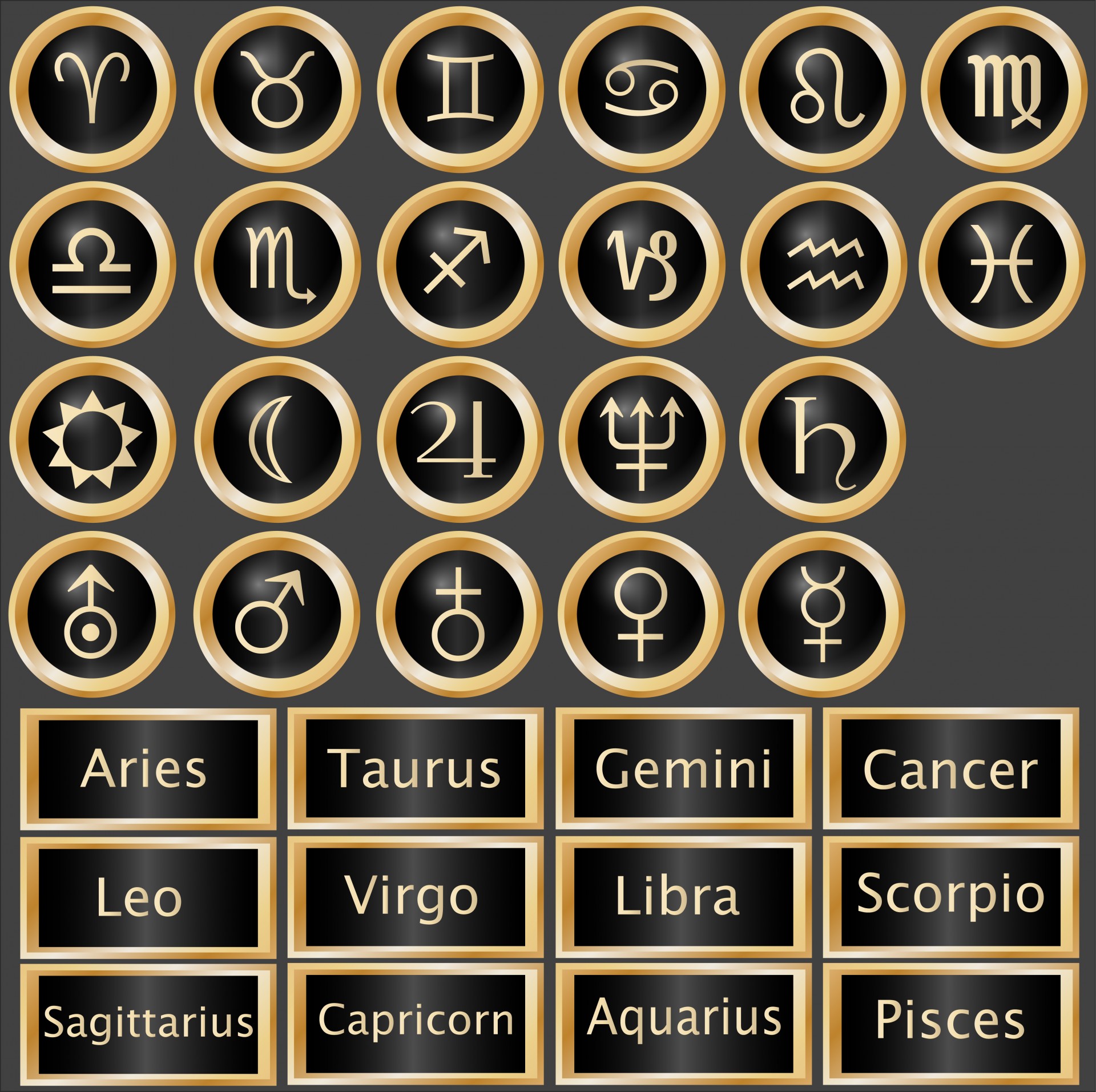 Black and gold buttons and bars depicting the signs of the astrology chart