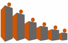 Orange And Grey Bar Graph